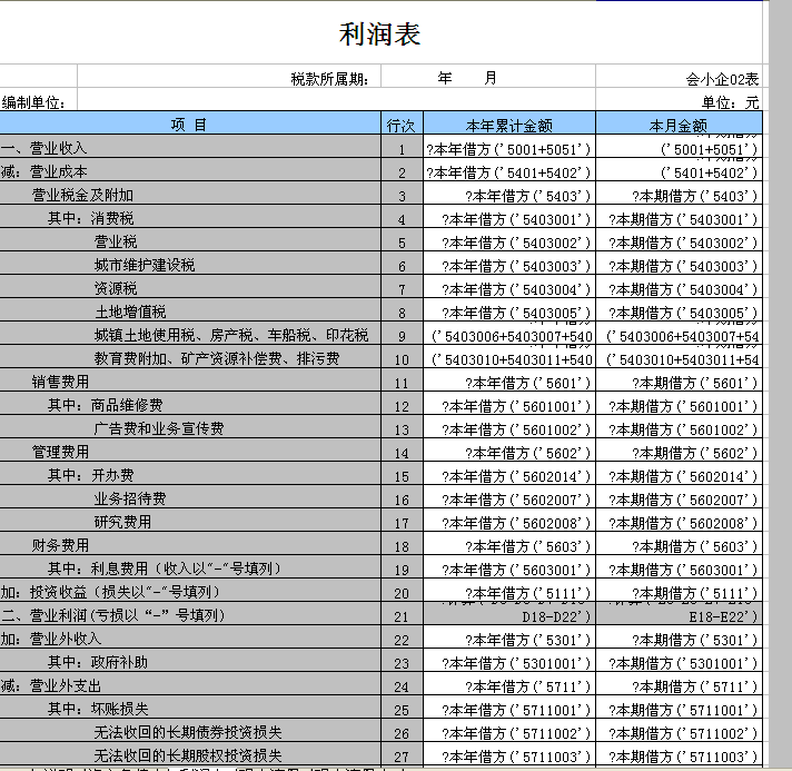 利润表